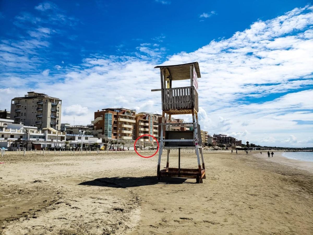 Incantevole Casa Sul Mare Vicino A Roma เน็ตตูโน ภายนอก รูปภาพ